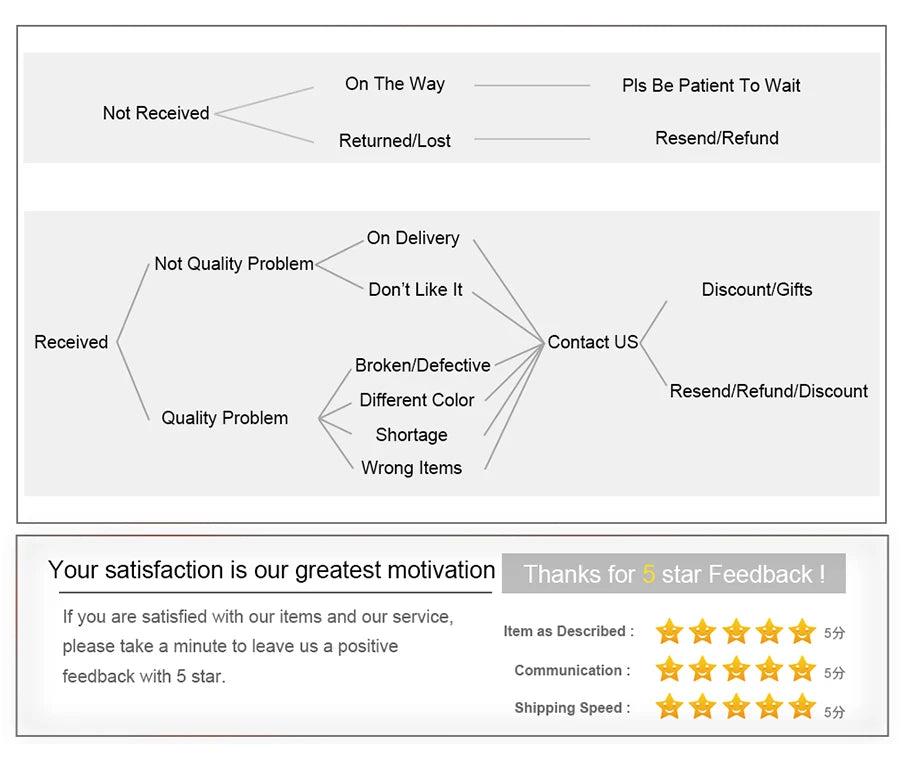 Leather Bracelets for Men Male Multilayer Braided Bracelets Bangles Punk Vintage Jewelry Pulsera Hombre Gift for Cool Boy