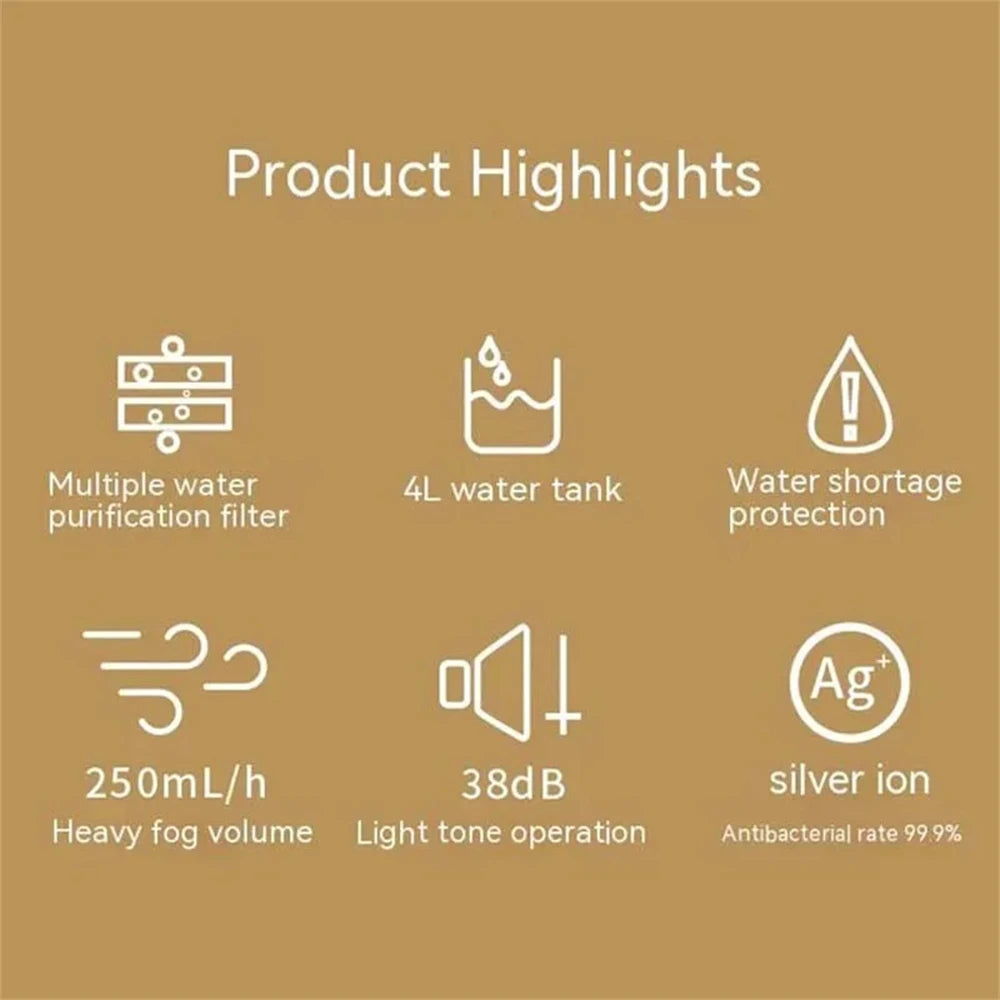 4L Air Humidifier 2 Spray Nozzle Mode Mist Maker Perfume Aroma Diffuser Home Office Large Capacity Color Night Light Purifier
