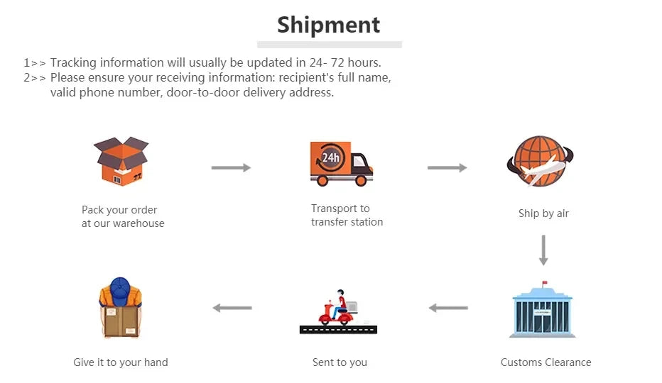 Men's Hoodies Women Hooded Sweatshirt for Men Clothing New in Hoodies & Sweatshirts Streetwear Sports Sweatshirt Man Harajuku