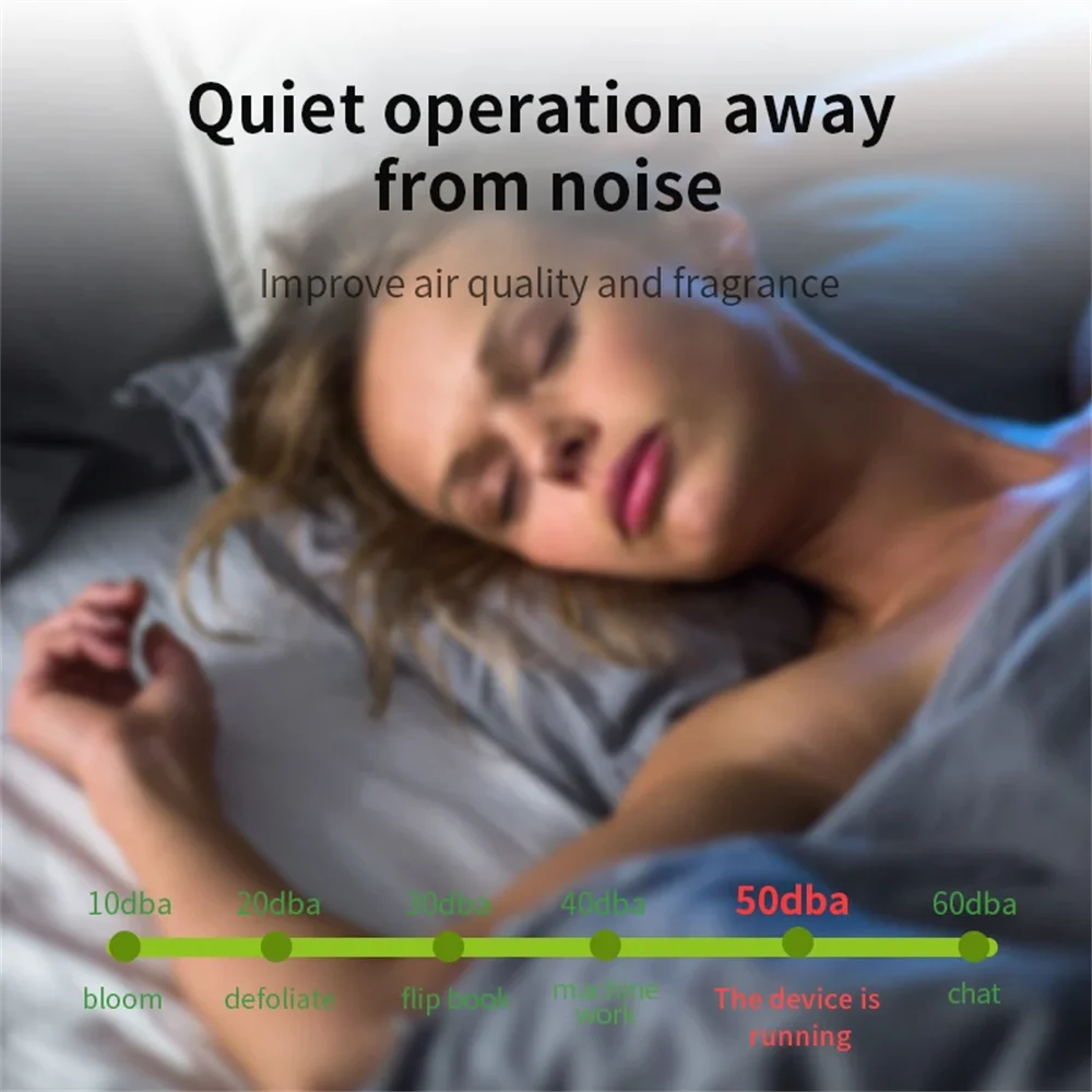 Scent Machine Aroma Diffuser 160ml Fragrance Diffuser For Large Area Hotel Lobby Home Fragrance Smell Distributor Bluetooth