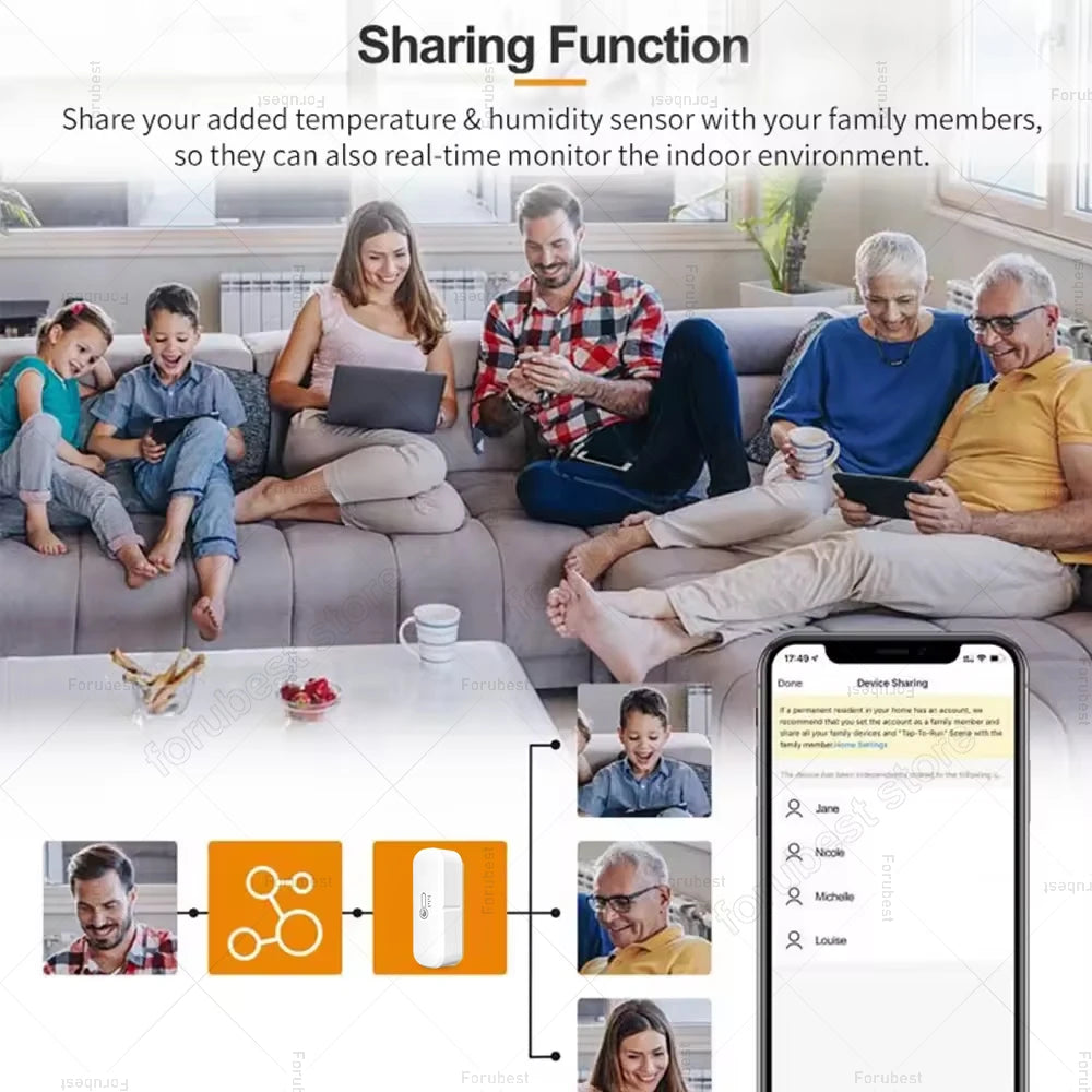 Smart Zigbee Temperature Humidity Sensor Home Indoor Hygrometer Thermometer Smart App Remote Monitor Work With Alexa Zigbee2MQTT