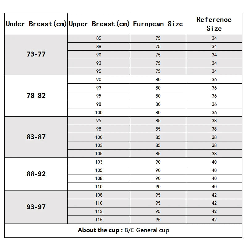 Thickened Underwear Women's Small Breasts Gather Together with Steel Rings Shaped Upper Support A Cup Flat Bra Double Bralette