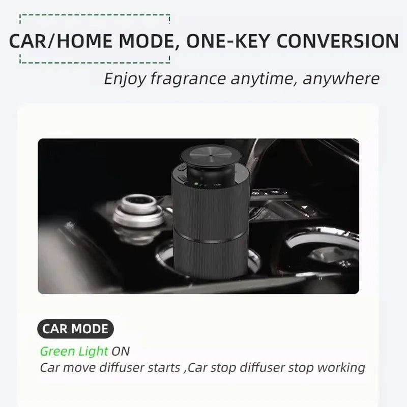 Portable Car Aroma Diffuser Machine USB Rechargeable Electric Smell Distributor Room Fragrance Diffuser Electric Smell for Home