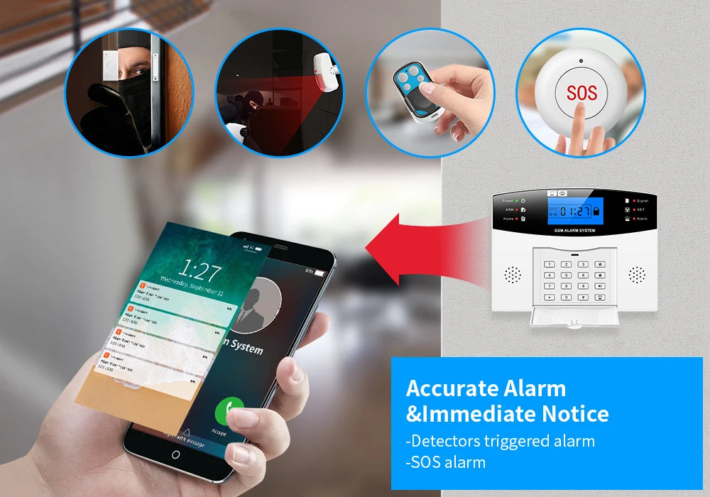 GSM WiFi Smart Alarm System, Wireless DIY Smart Home Security System With APP Control,Works with Alexa,for Houses,Apartments