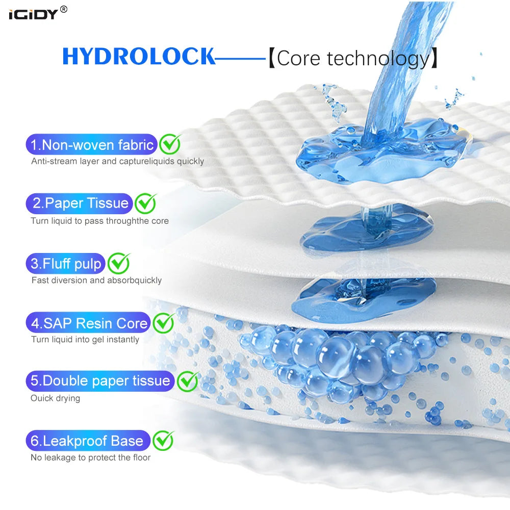 Pet urine pad, disposable absorbent pad, non-woven fabric + absorbent resin, super absorbent, 4 sizes, pet hygiene products