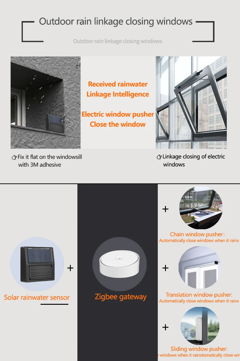 Smart Home Zigbee Solar Charging Real-time Rainwater Detector Smart Life App Controlled Wireless Solar Rain Sensors
