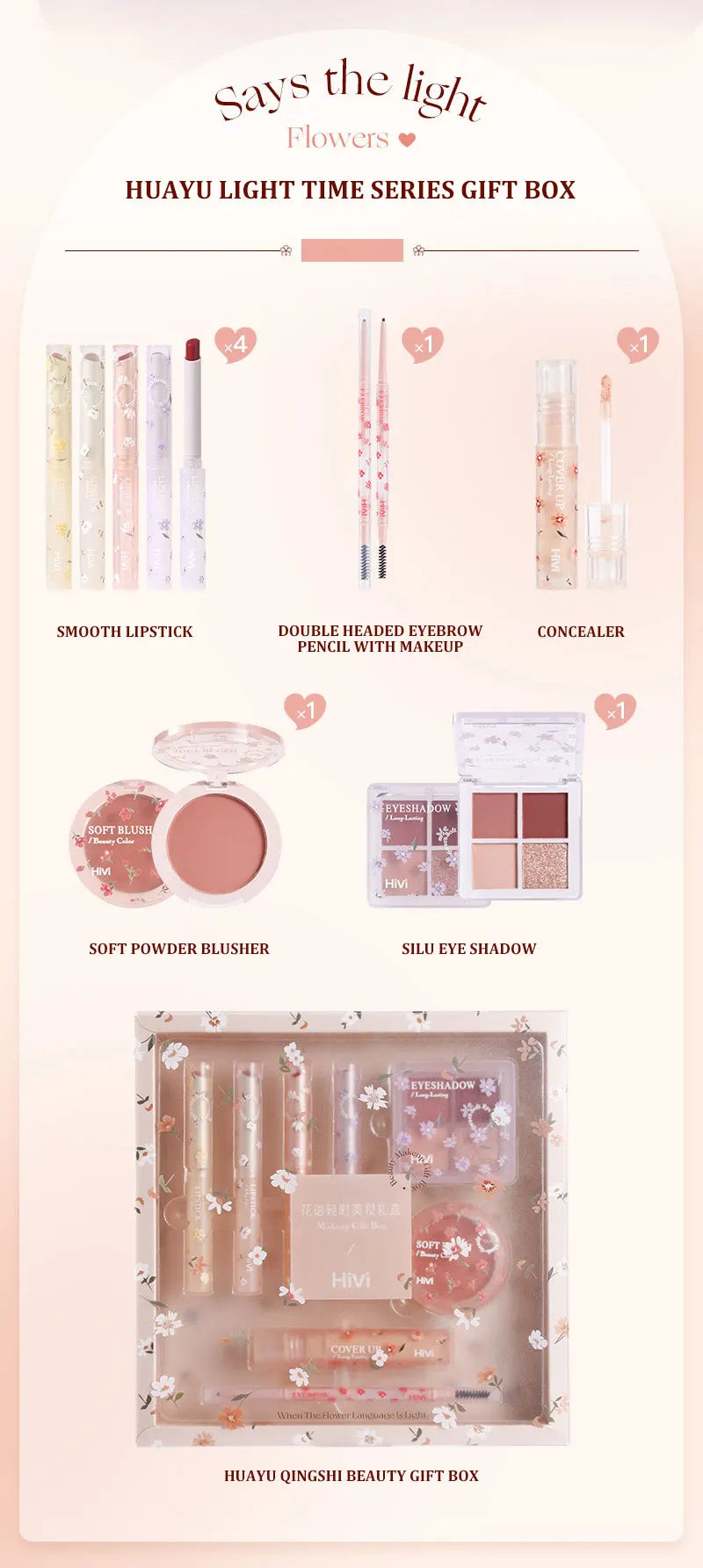 Makeup Kit For Women Full Kit,Long-Wearing Makeup Product Set, 8Pcs Lipstick