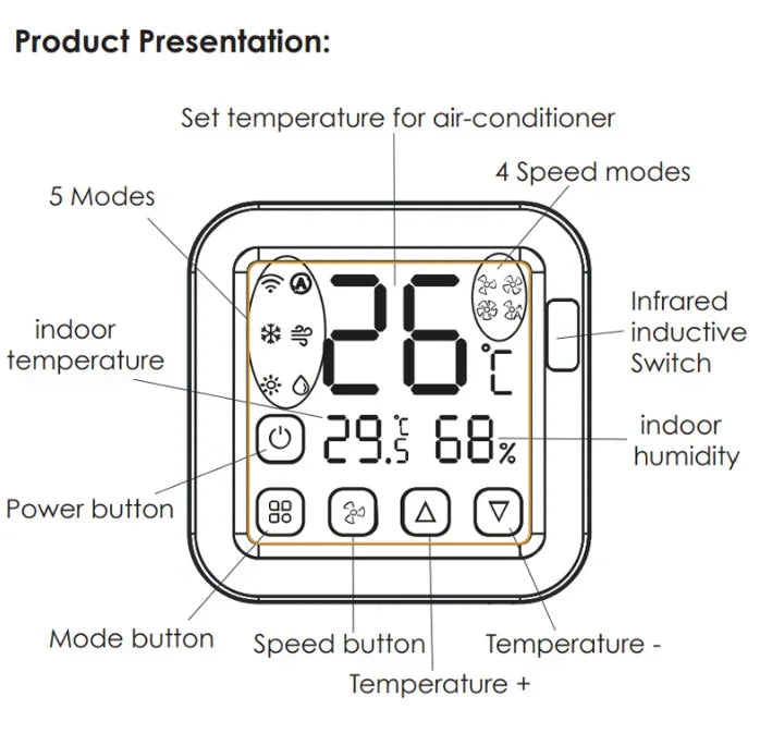 Smart Home Product Smart WiFi IR Universal Remote Temperature Humidity Sensor Remote Control with LED Screen