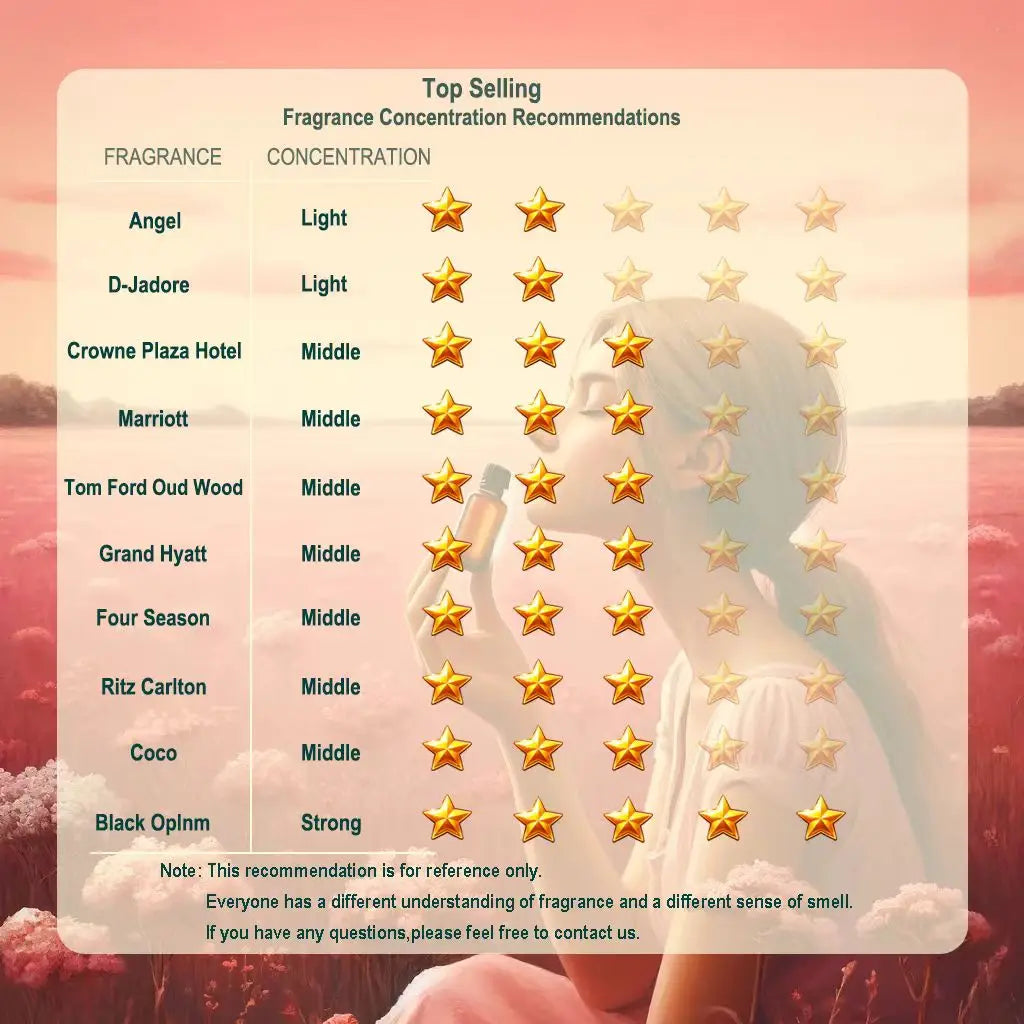 100ML Perfume Oil Hotel Essential Oil Electric Aromatic oasis Home Fragrances Aroma Diffuser Air Freshener essential oil