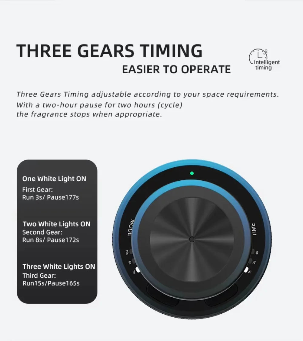 Portable Car Aroma Diffuser Machine USB Rechargeable Electric Smell Distributor Room Fragrance Diffuser Electric Smell for Home