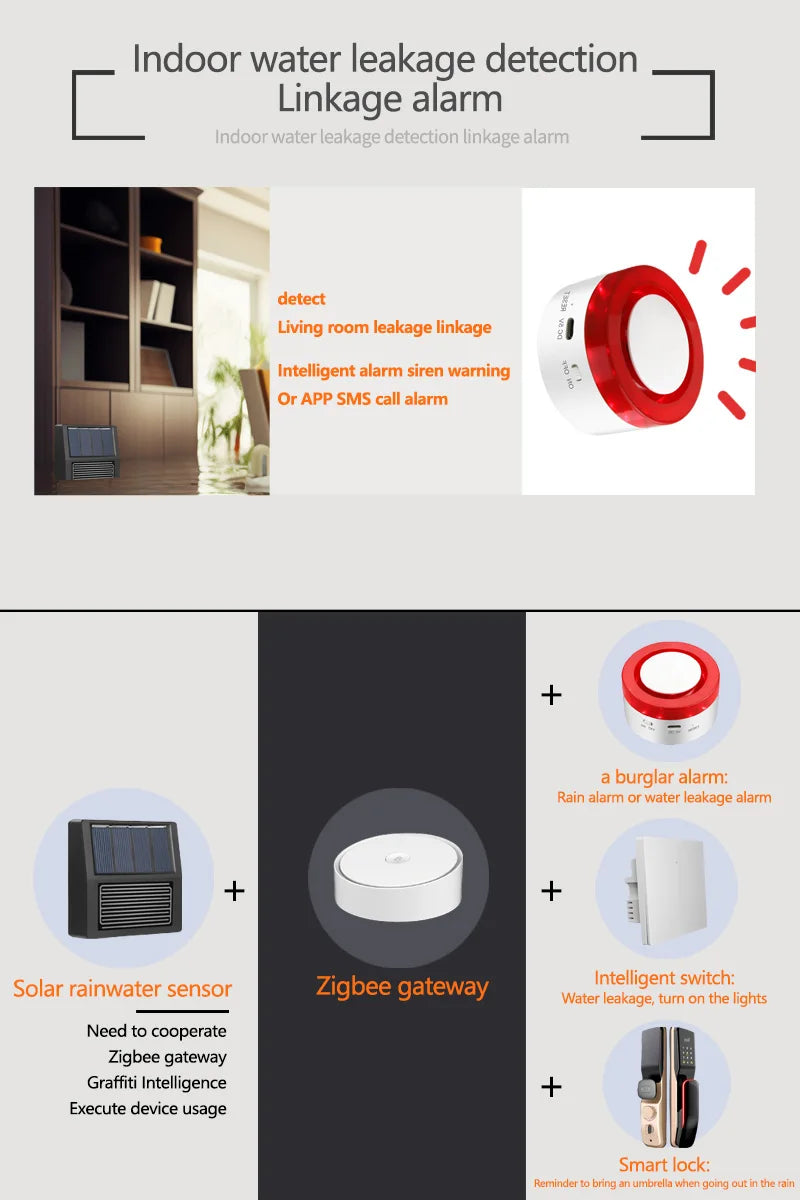Smart Home Zigbee Solar Charging Real-time Rainwater Detector Smart Life App Controlled Wireless Solar Rain Sensors