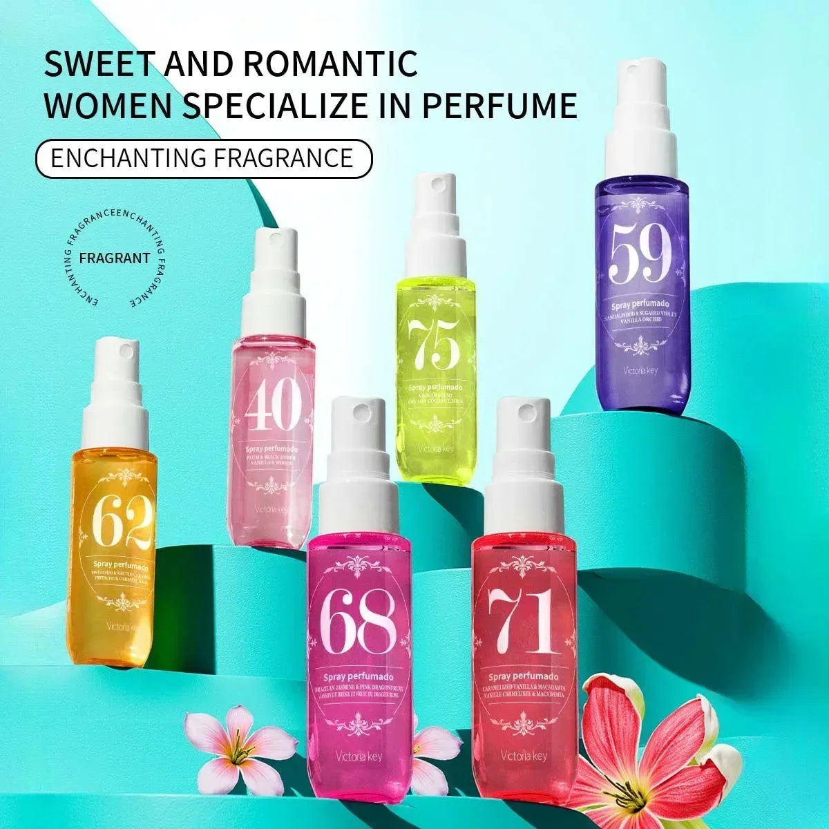 Car Perfumes Spray Natural Fragrance Suitable Mens Womens Attract Men Attract Women Fragrance Lasting Birthday Gifts Perfume