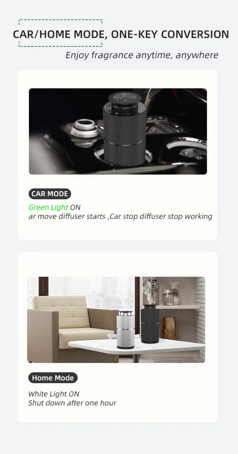 Portable Car Aroma Diffuser Machine USB Rechargeable Electric Smell Distributor Room Fragrance Diffuser Electric Smell for Home
