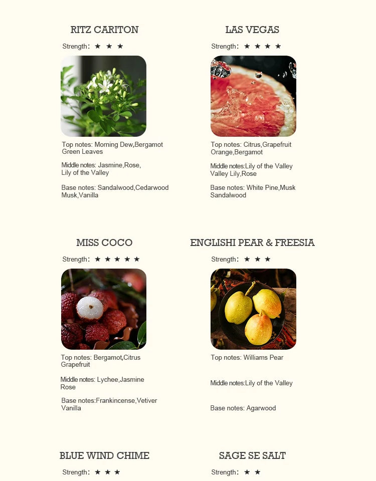 500ml Essential Oil Perfume Fragrance Neroli Helichrysum Copaiba Turmeric Spearmint Anise Star 2023 New Aroma Oil Diffuser Oil