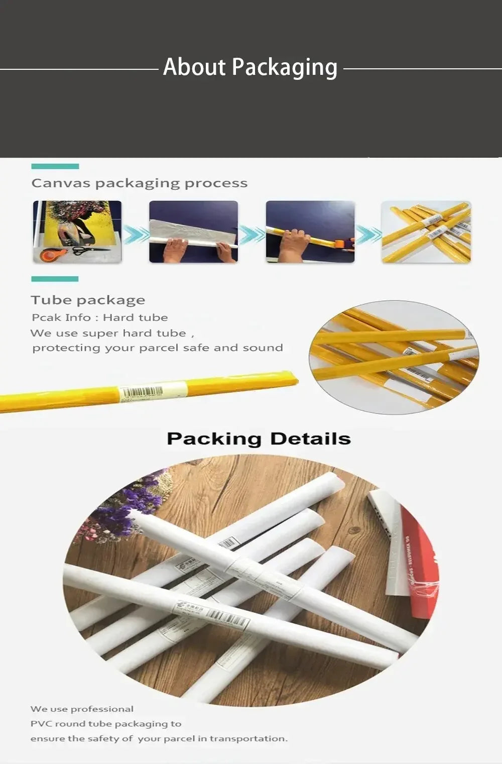 Mid Century Modern Wall Art Canvas | Unframed Bauhaus Print | Wide Panoramic Wall Art for Living Room Canvas | Abstract Wall Art