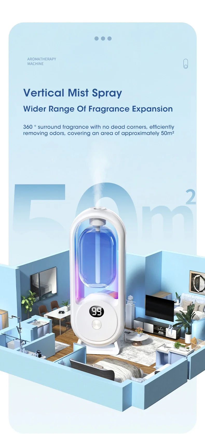 Automatic Home Fragrance Machine Essential Oil Diffuser Nebulizer Perfume Scent Machine for Kitchen and toilet deodorization