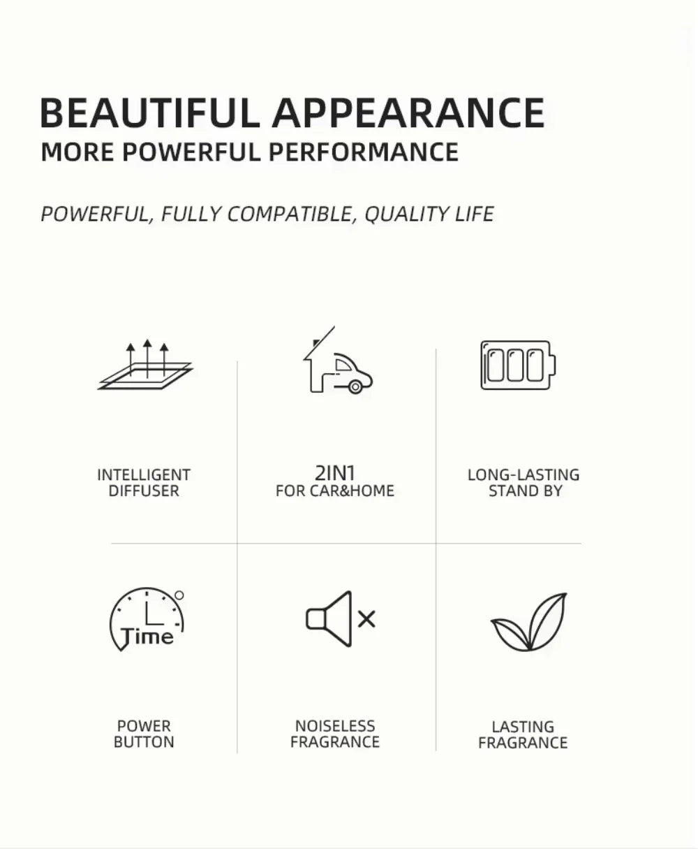 Portable Car Aroma Diffuser Machine USB Rechargeable Electric Smell Distributor Room Fragrance Diffuser Electric Smell for Home