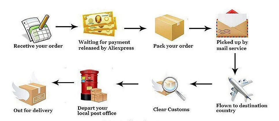 Women Coat Top New Autumn Winter Streetwear Fashion Long Sleeves Coat Sexy Cardigans Outwear Lady Casual Slim Versatile Clothing