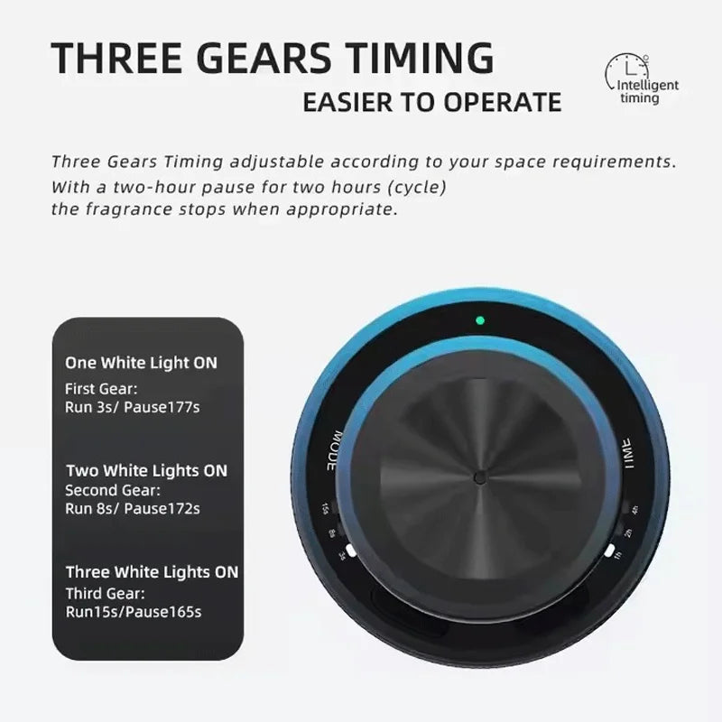 Portable Car Aroma Diffuser Machine USB Rechargeable Electric Smell Distributor Room Fragrance Diffuser Electric Smell for Home