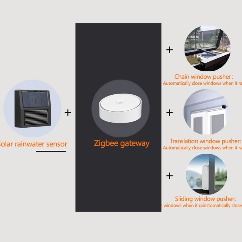 Smart Home Zigbee Solar Charging Real-time Rainwater Detector Smart Life App Controlled Wireless Solar Rain Sensors