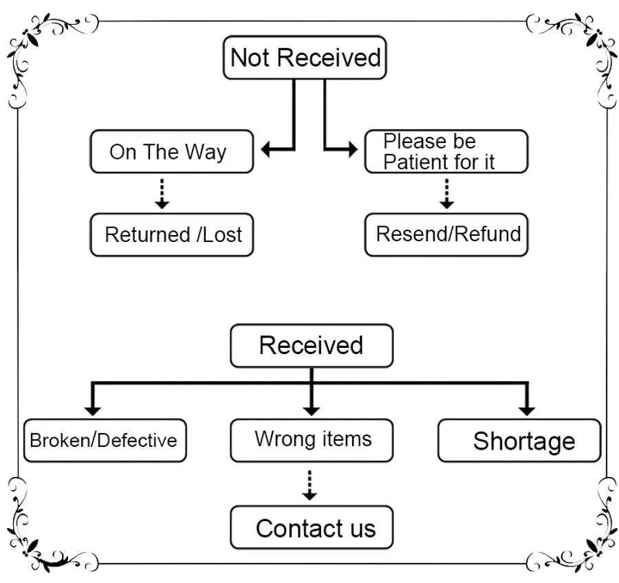 Statement Necklaces & Pendants Collier Femme For Women Fashion Boho Colar Vintage Maxi Accessories Jewelry Bijoux Christmas Gift