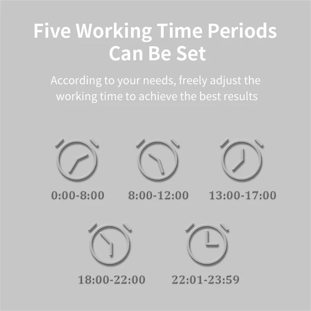 Scent Machine Aroma Diffuser 160ml Fragrance Diffuser For Large Area Hotel Lobby Home Fragrance Smell Distributor Bluetooth