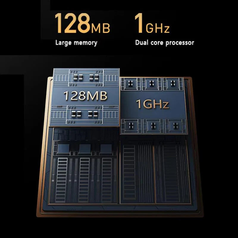 Global Version Xiaomi Mi Smart Home Hub 2 Support Bluetooth, Bluetooth Mesh, Zigbee Gateway 128MB Dual-band Wi-Fi Remote Control