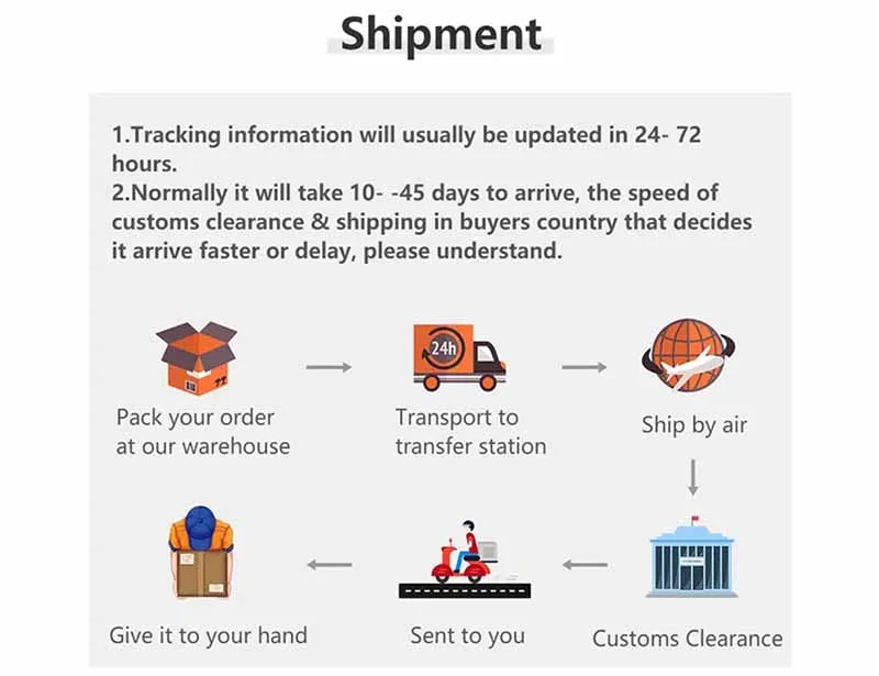 Long Round Pendant Necklace for Women Simple Fashion Neck Jewelry Accessories Hot Sale Party Gift 2025 New Style